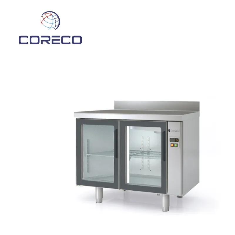 CORECO