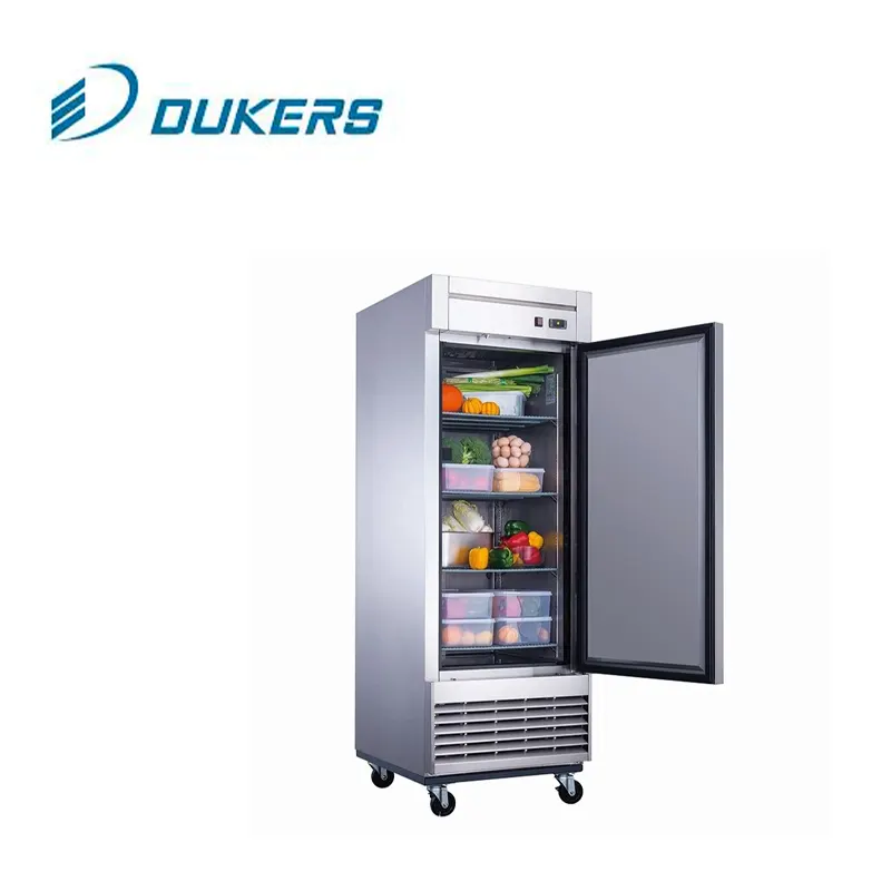 dukers