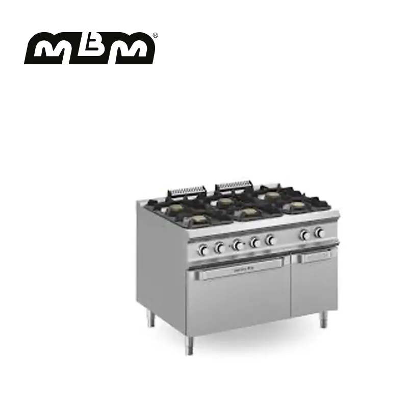 mbm